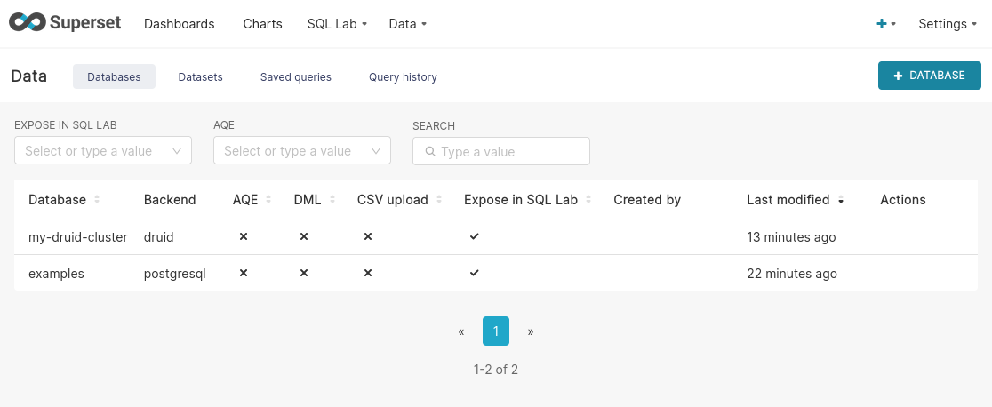 Superset databases showing the connected Druid cluster